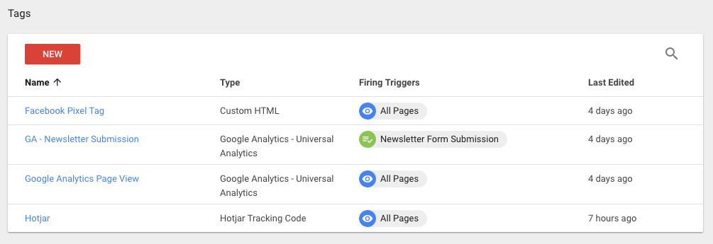 Google Tag Manager tags